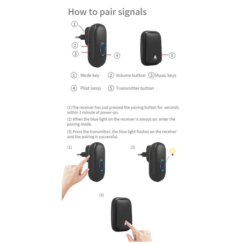 جديد-جرس الباب الذكي مقاوم للماء جرس الباب اللاسلكي جرس الباب المنزلي ذكي 4-Level التحكم في مستوى الصوت 38 أغنية جرس الباب