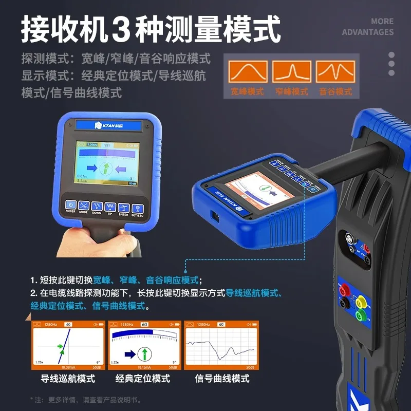 Underground Pipeline Metal Pipe Cable Wire Light Optical Cable Buried Depth Current Detector