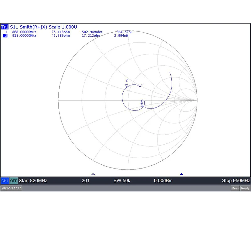 RAK Nebra Bobcat용 LORA 안테나, 헬륨 핫스팟 채굴용 야외 유리 섬유 안테나 RG-58U RP-SMA 케이블, 868Mhz, 915Mhz