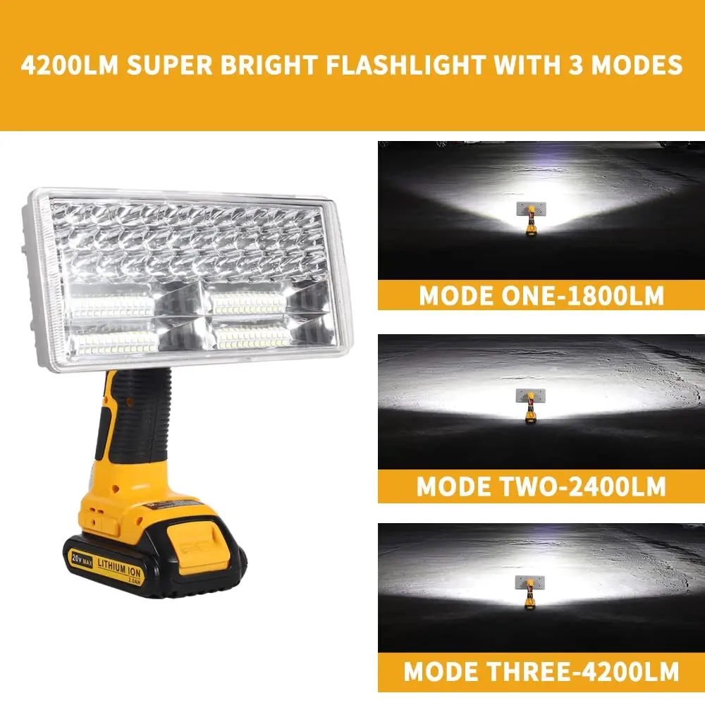 Work Light for Dewalt 20V Max Lithium-ion Battery 40W 4200LM Flashlight with USB Port Zinc Alloy LED Work Light for Emergencies