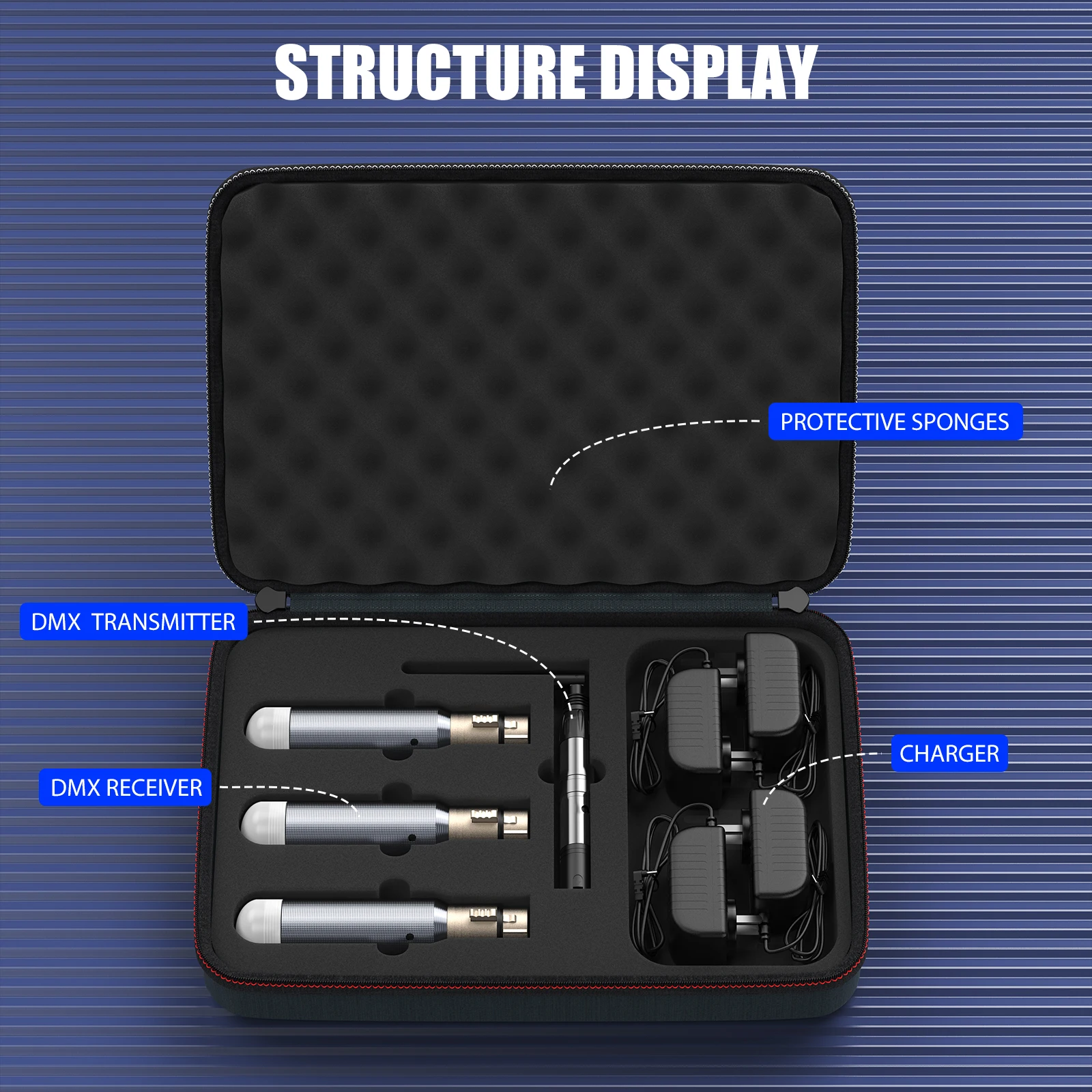 U'King 3 قطعة استقبال قابلة للشحن وجهاز إرسال DMX512 اللاسلكي ومجموعة حافظة مدمجة في بطارية التحكم في إضاءة المسرح لشريط الحفلات