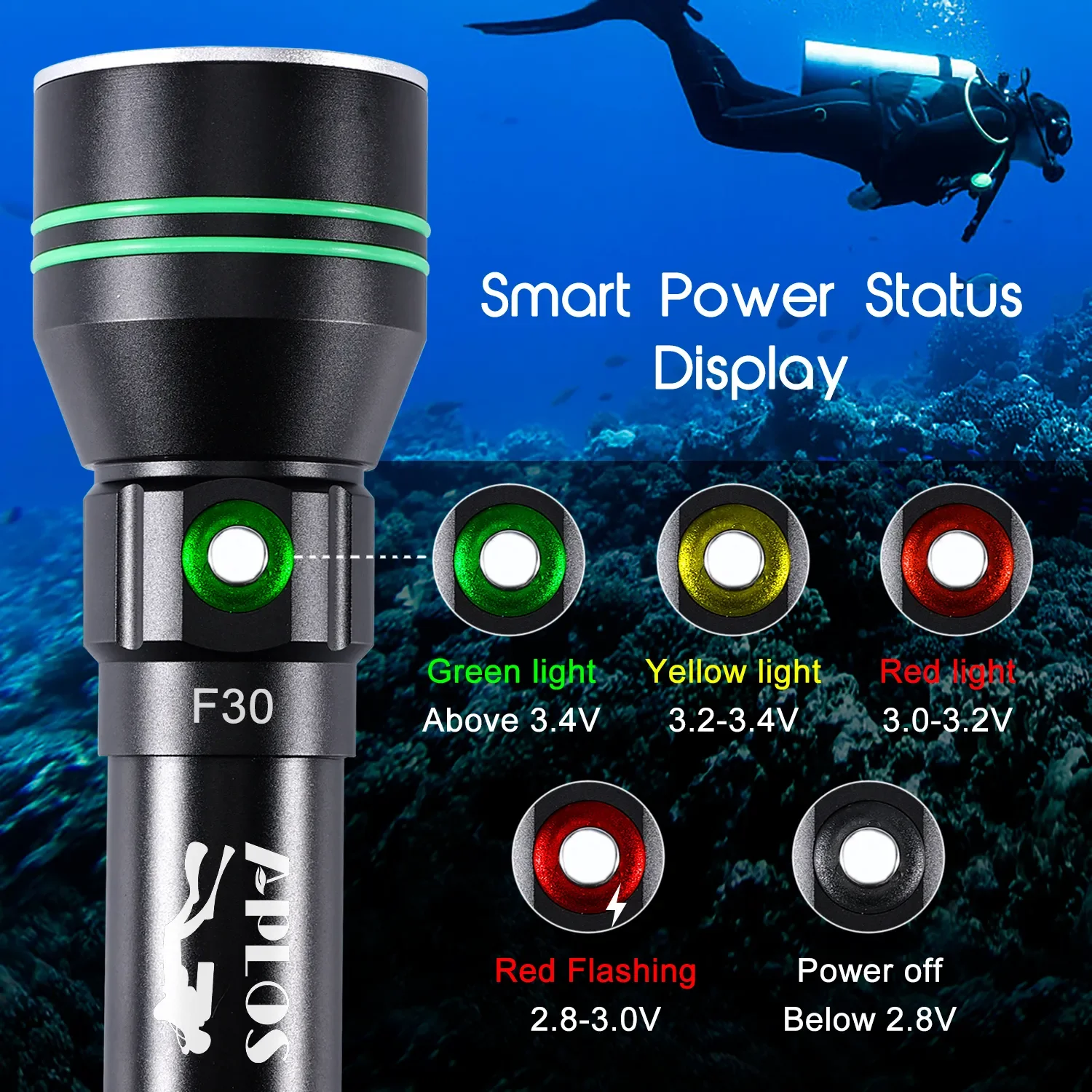 APLOS AP50 Scuba Diving Flashlight P70 Super Bright 5000lm 26650 Battery Dive Torch 110m Underwater IPX-8 Dive Lamp Lantern