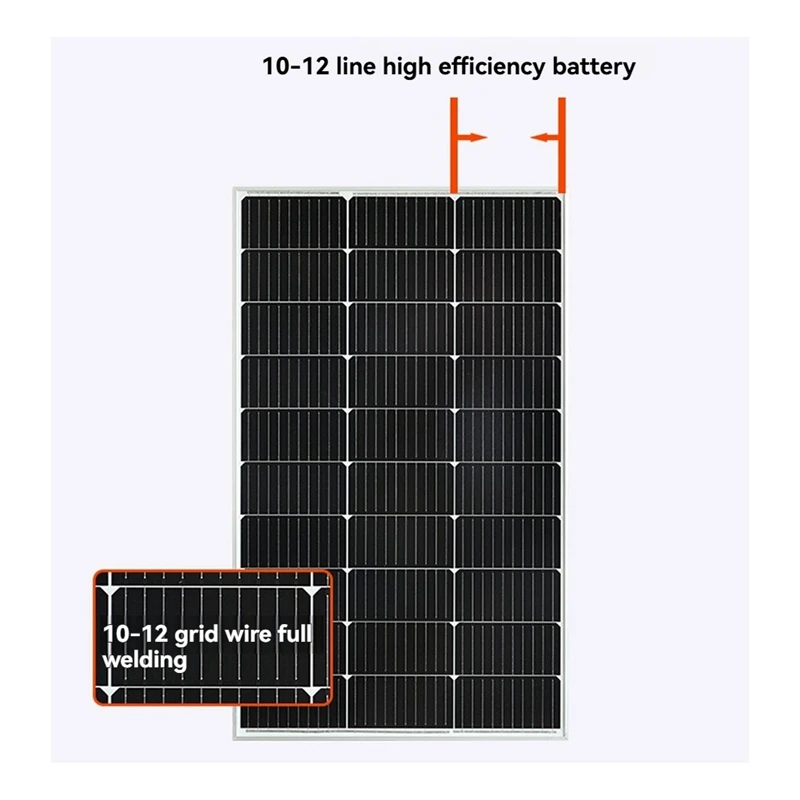 30W Solar Panel 12V Monocrystalline Solar Module IP68 Solar Panel for Motorhome Roofs Camping Boats RV-A82Z