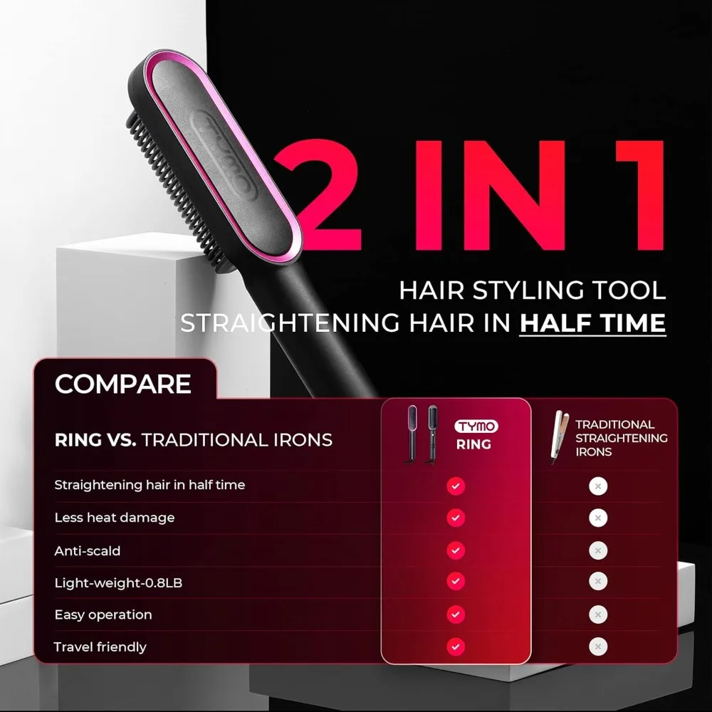 Hair Straightener Brush, Ring Hair Straightener Comb Straightening Brush for Women with 5 Temps 20s Fast Heating & Dual Voltage