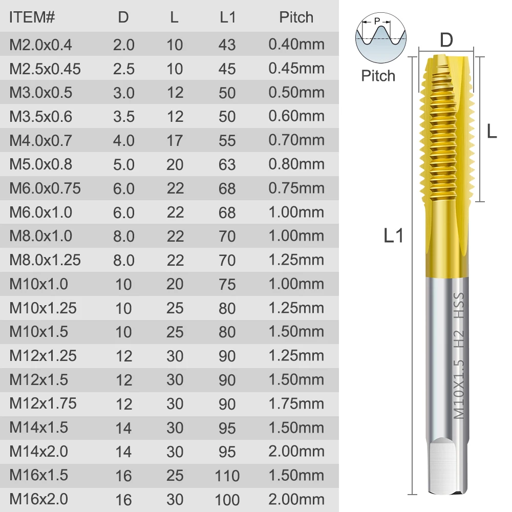 CMCP Thread Tap HSS 6542 Screw Tap Straight Flute Metric Tap Drill Hand Tool M2 M2.5 M3 M3.5 M4 M5 M6 M8 M10 M12 M14 M16
