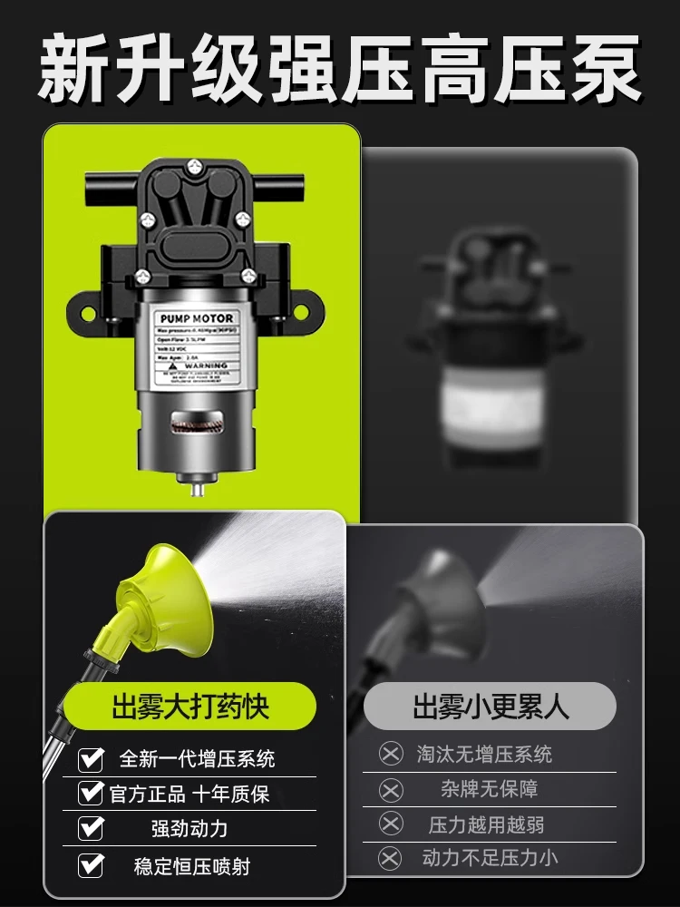 

Electric sprayer Agricultural electric sprayer High pressure agricultural pesticide sprayer High Quality