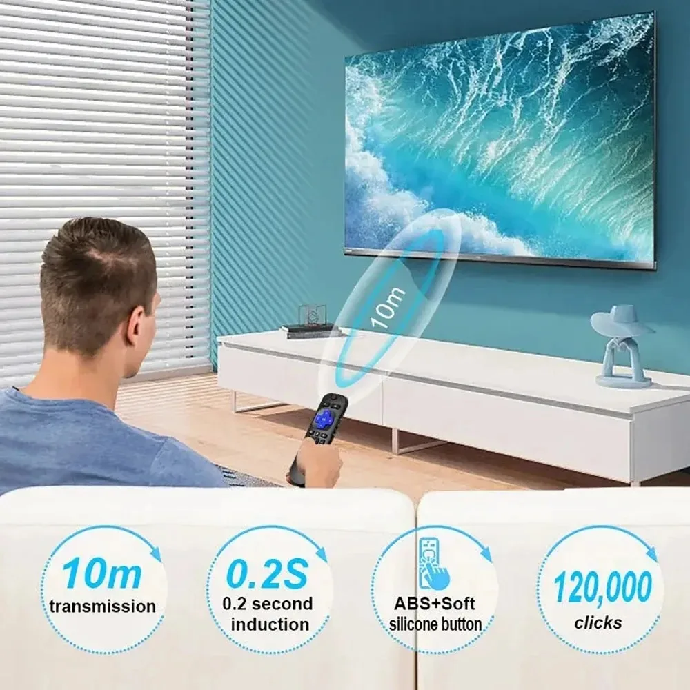 جهاز تحكم عن بعد بديل لتلفزيون Roku لـ TCL Roku/Hisense Roku/Onn Roku/Philips Roku TVs Youtube Function Remote Controller