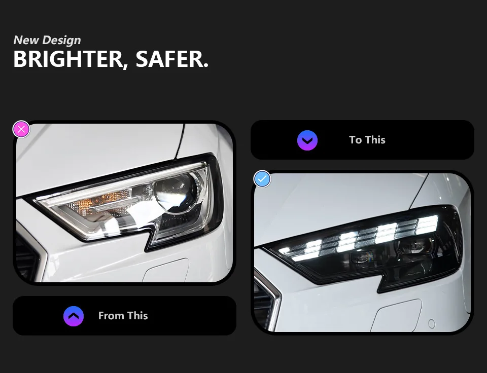 2017-2020  A3 Specific LED Headlight Assembly with Matrix Daytime Running Lights Turn Signal Flowing Modification 8Y