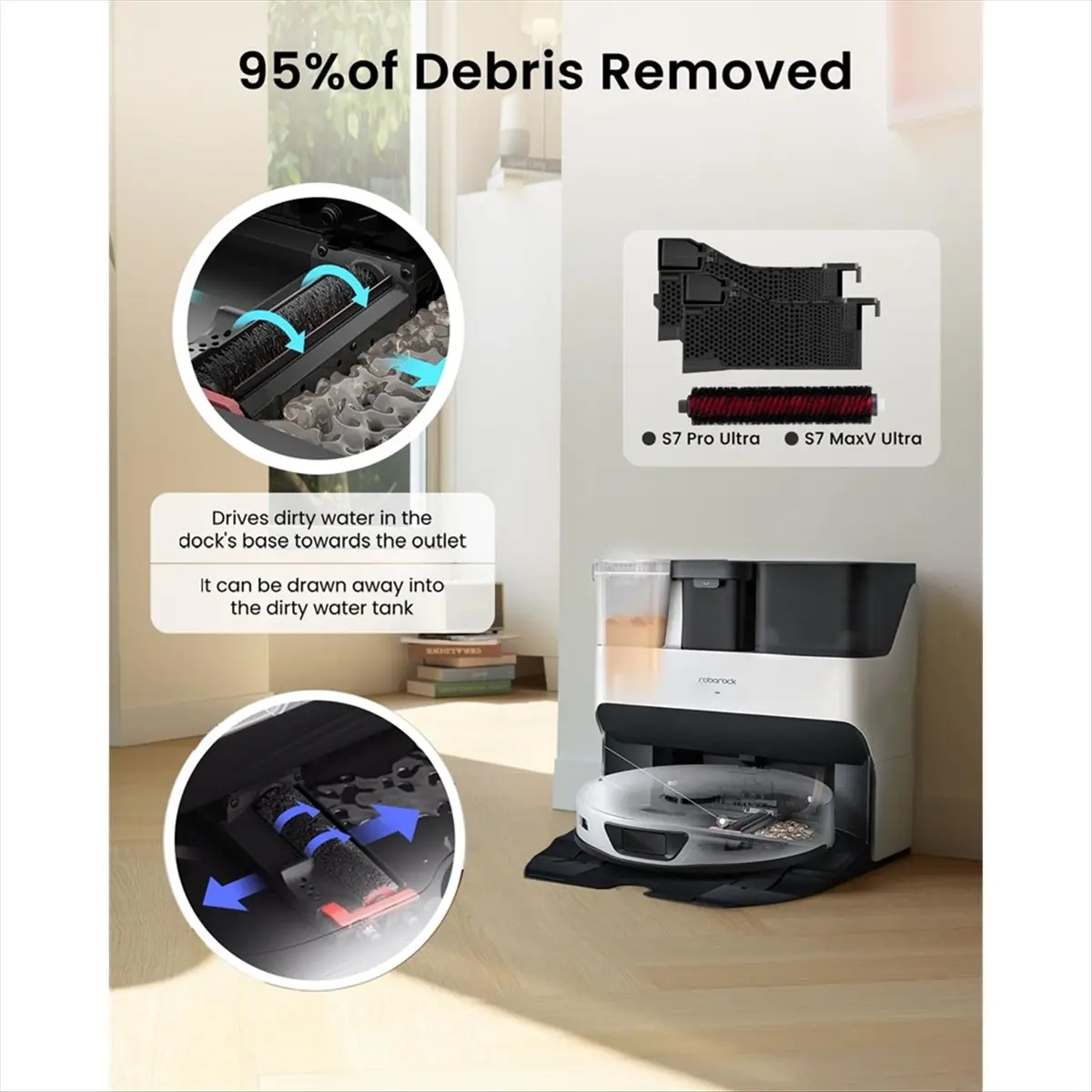 

Водяной фильтр для станции всасывания с съемным ситом и запасными частями для пылесосов Roborock S7 MaxV Ultra S7 Pro