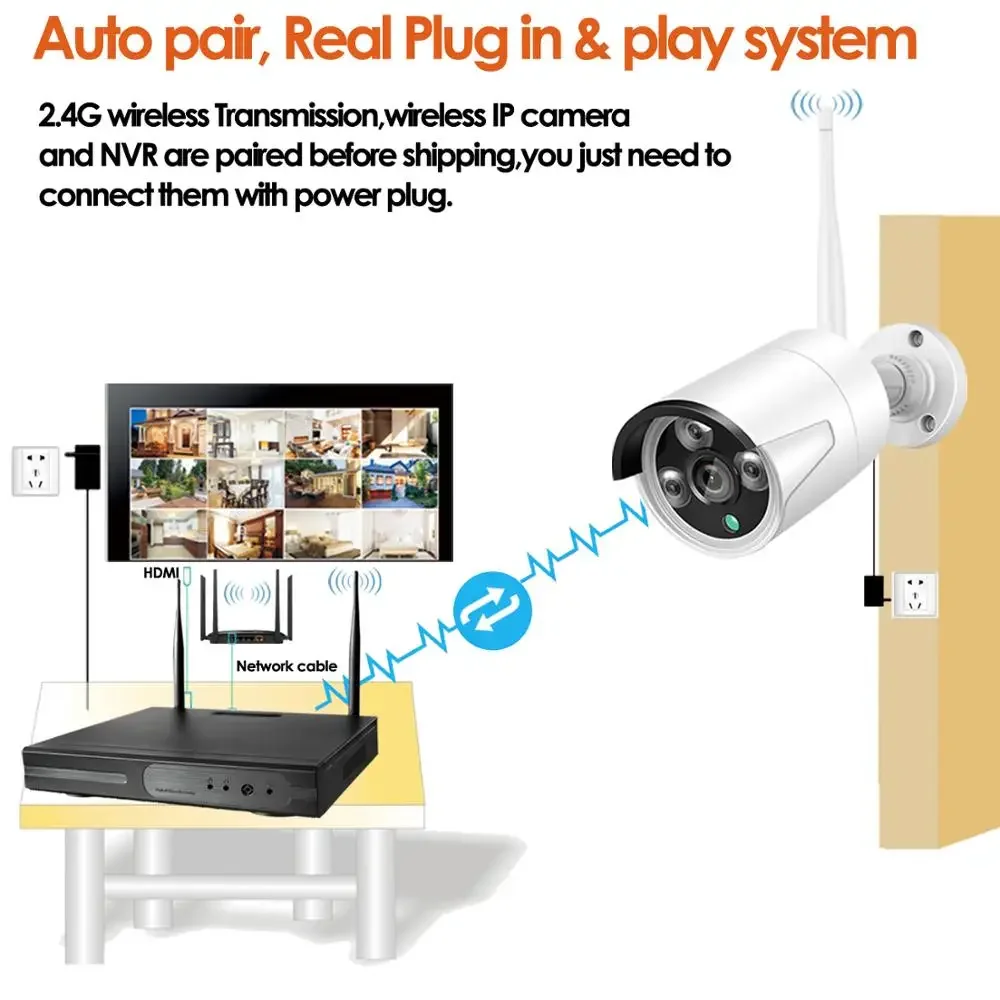 Sistema di telecamere di sicurezza domestica esterna wireless a lungo raggio Telecamere IP da 5 MP Sistema di sorveglianza WiFi 8CH con audio