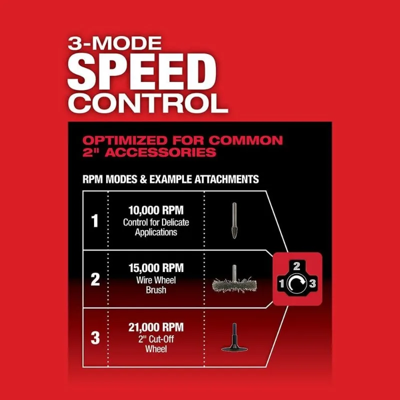 Milwaukee M12 FDGS/2486 M12 FUEL™ 1/4\