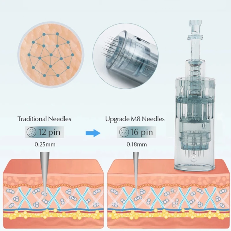 50 pieces Original Dr. Pen M8 Replacement Needle Cartridges - Replacement Parts for Derma pen M8 - 12/18/24/36/42/Nano pins