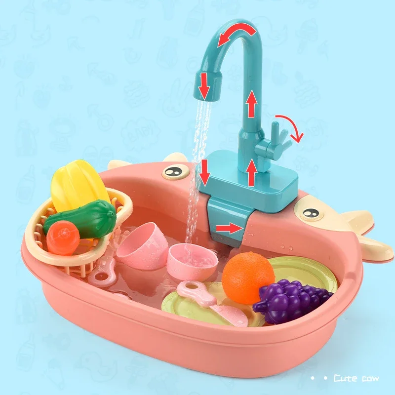 Pretend Play Mini Kitchen Food Educational Summer Toys Role Playing Girls Toys Kids Kitchen Toys Simulation Electric Dishwasher