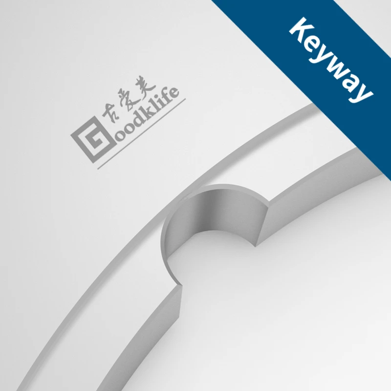 Cirkelvormig mes voor snijmachine