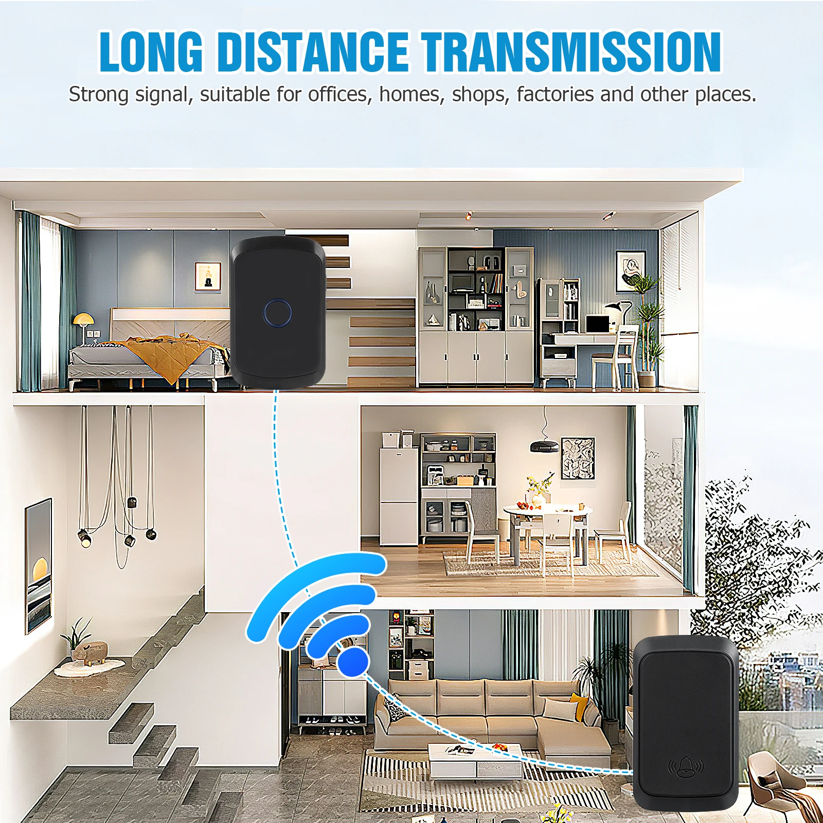 

Wireless Doorbell Remote Door Bell Long Range Cordless Kits Volume Control Multiple Ringtones Music For