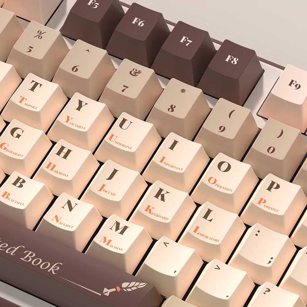 Copritasti Detective Personalizzati Coreano Giapponese Brasiliano Francese Spagnolo PBT Cherry Profilo Keycap Per Tastiera Meccanica FAI DA TE