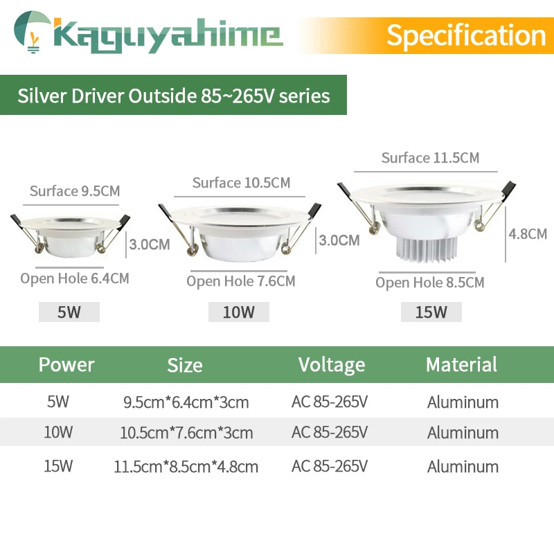 Kaguyahime-Lámpara LED redonda empotrada, foco descendente de 85-265V, CA 110V, 220V, 230V, 3W, 5W, 10W, 15W, blanco frío y cálido, lote de 2