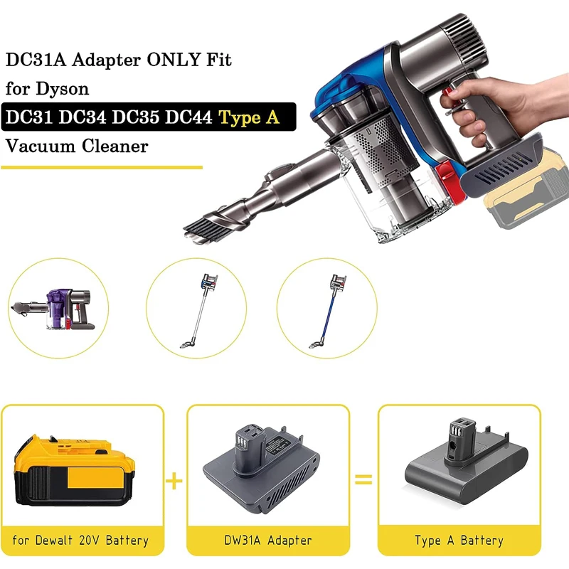 For Dewalt 20V Li-ion Battery Convert to Dyson Type A Type B DC31 DC34 DC35 DC44 Animal Vacuum Cleaner Battery Adapter Converter