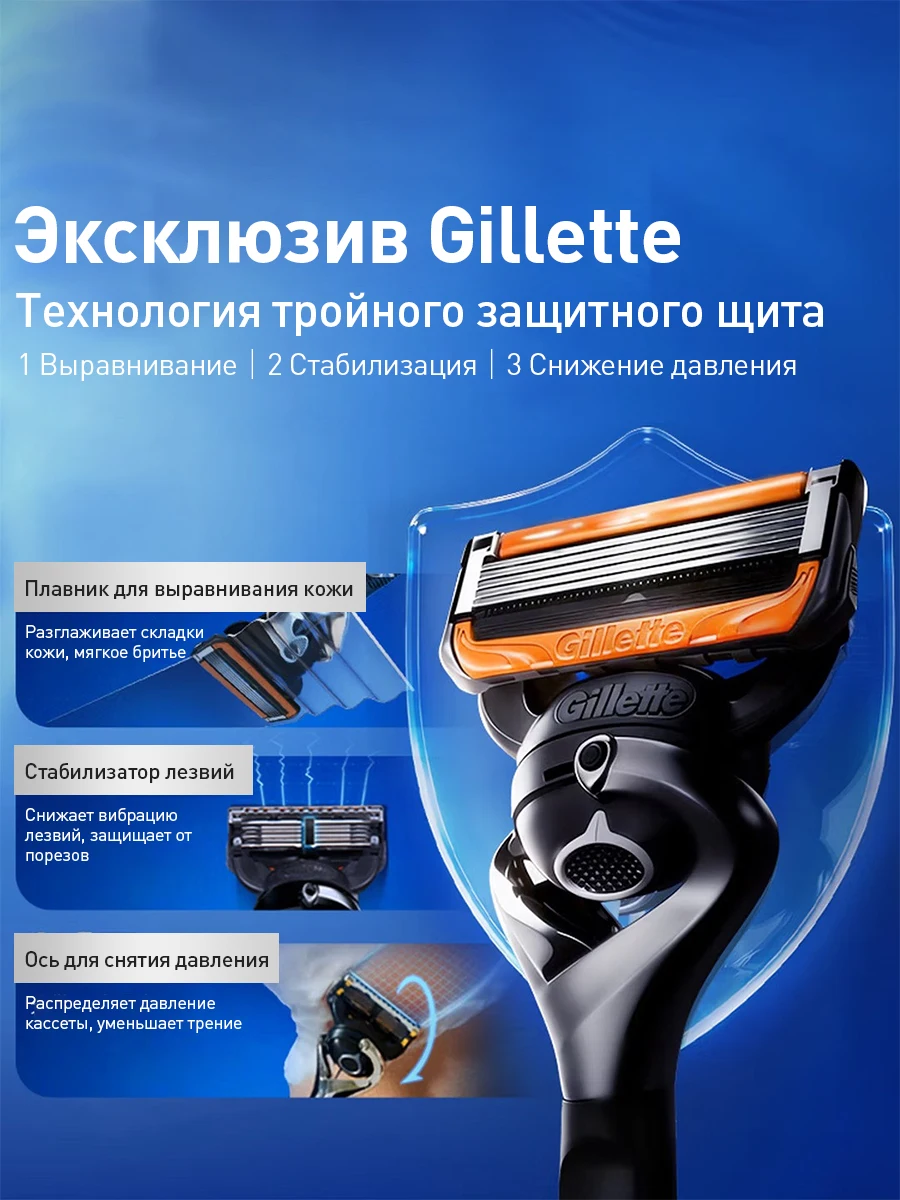 Gillette 3. Generation Fusion 5 ProGlide Herrenrasierer mit Pivot Ball, 5-Nanometer-Gradientenklingen, hinterem Präzisionstrimmer, 1 Griff, 4 Klingen. – Detail 4
