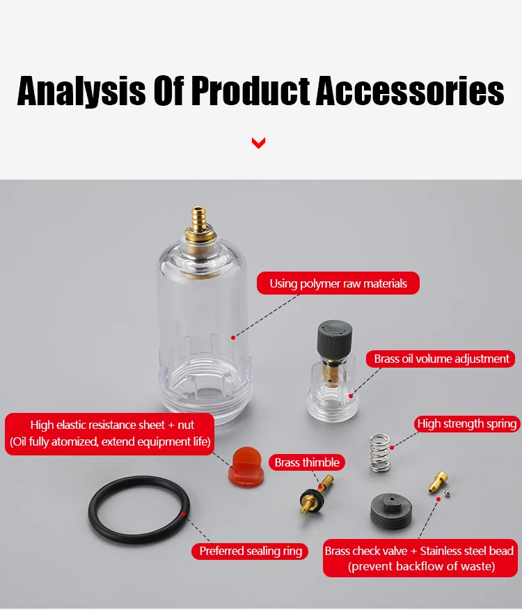 LAIZE Qualitäts-FRL Luftfilter Druckregler Schmiergerät Kombiniert Automatischen Ablass Mit Manometer AFC2000 AFC2000D – Detail 4
