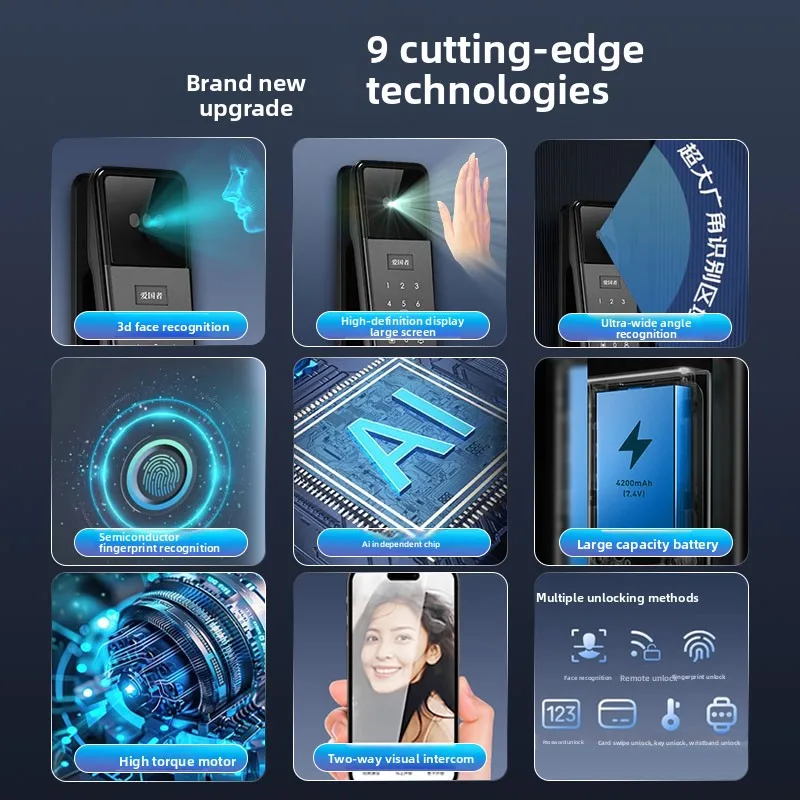 YJQ facial recognition fingerprint lock visual electronic password home door automatic smart lock