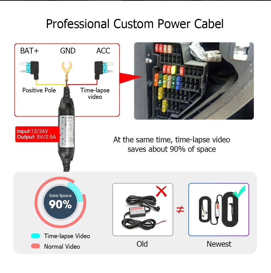 24H Parking Monitoring Car DVR Dashcam Camera Hardwire Kit for Low Vol Protection Mini USB Port 12-30V in 5V2.5A Car Assecories