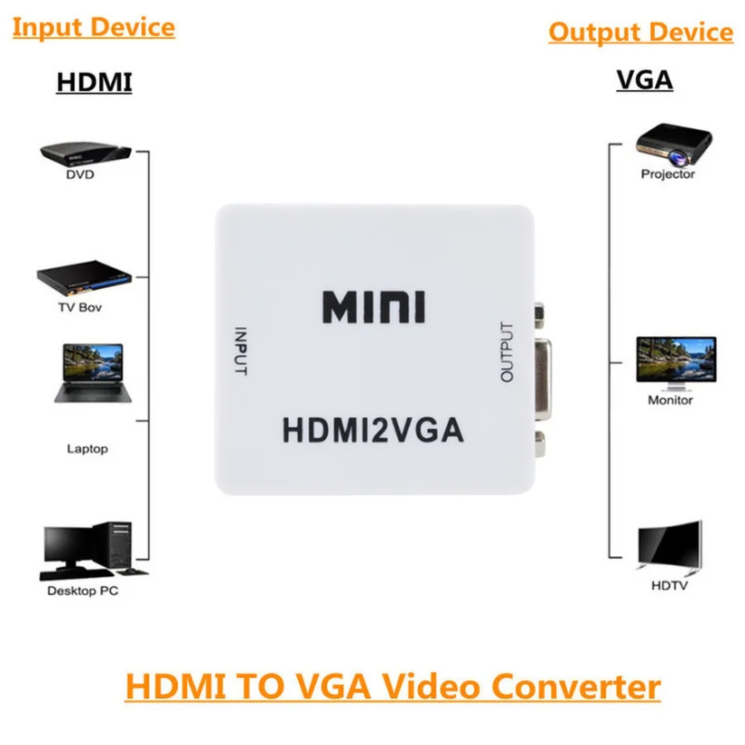 MnnWuu MINI HDMI-compatible to VGA Adapter HDMI2VGA Converter Digital Analog HD 1080p HDMI TO VGA For PC Laptop Tablet Displayer