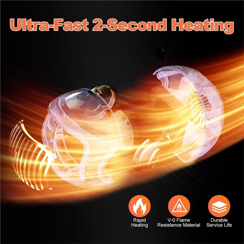 A94E-Szybki Grzejnik Elektryczny PTC Biurkowy Grzejnik na Ciepłe Powietrze Przenośny Grzejnik Energooszczędny Ogrzewacz na Biurko