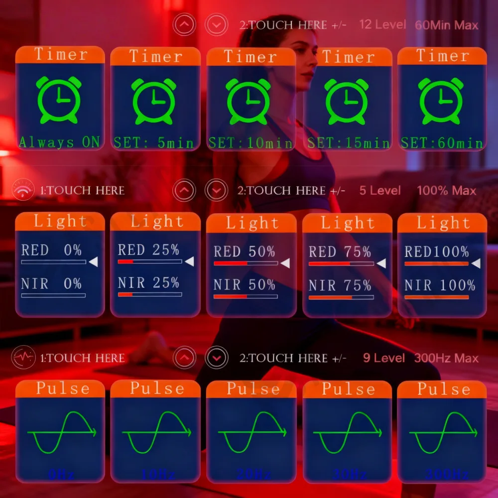 660nm850nm Led Rood Licht Therapie Paneel Apparaat LED Facial Ontstekingsremmende Huidverzorging Licht Voor Anti-Aging Pijnbestrijding