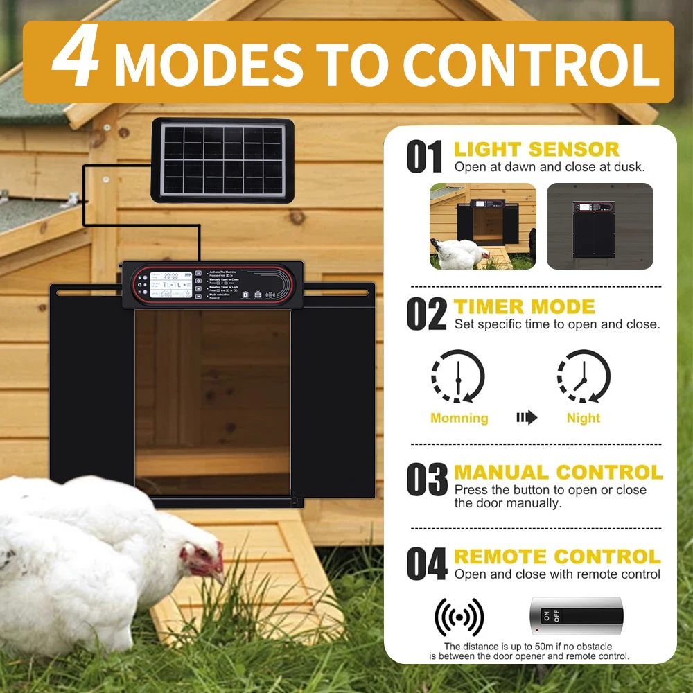 Automatic chicken coop door, anti pinch protection, large LCD display screen, timer and light sensor mode, solar powered automat