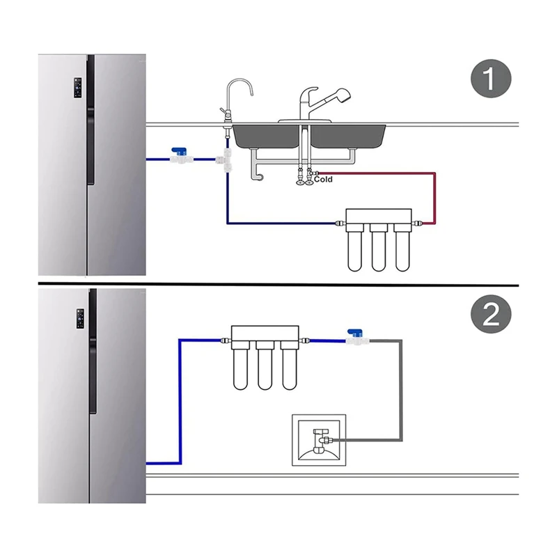 Kit de línea de agua para refrigerador, conexión y compresión, Kit de instalación para máquina de hielo, tubo OD con conexión rápida