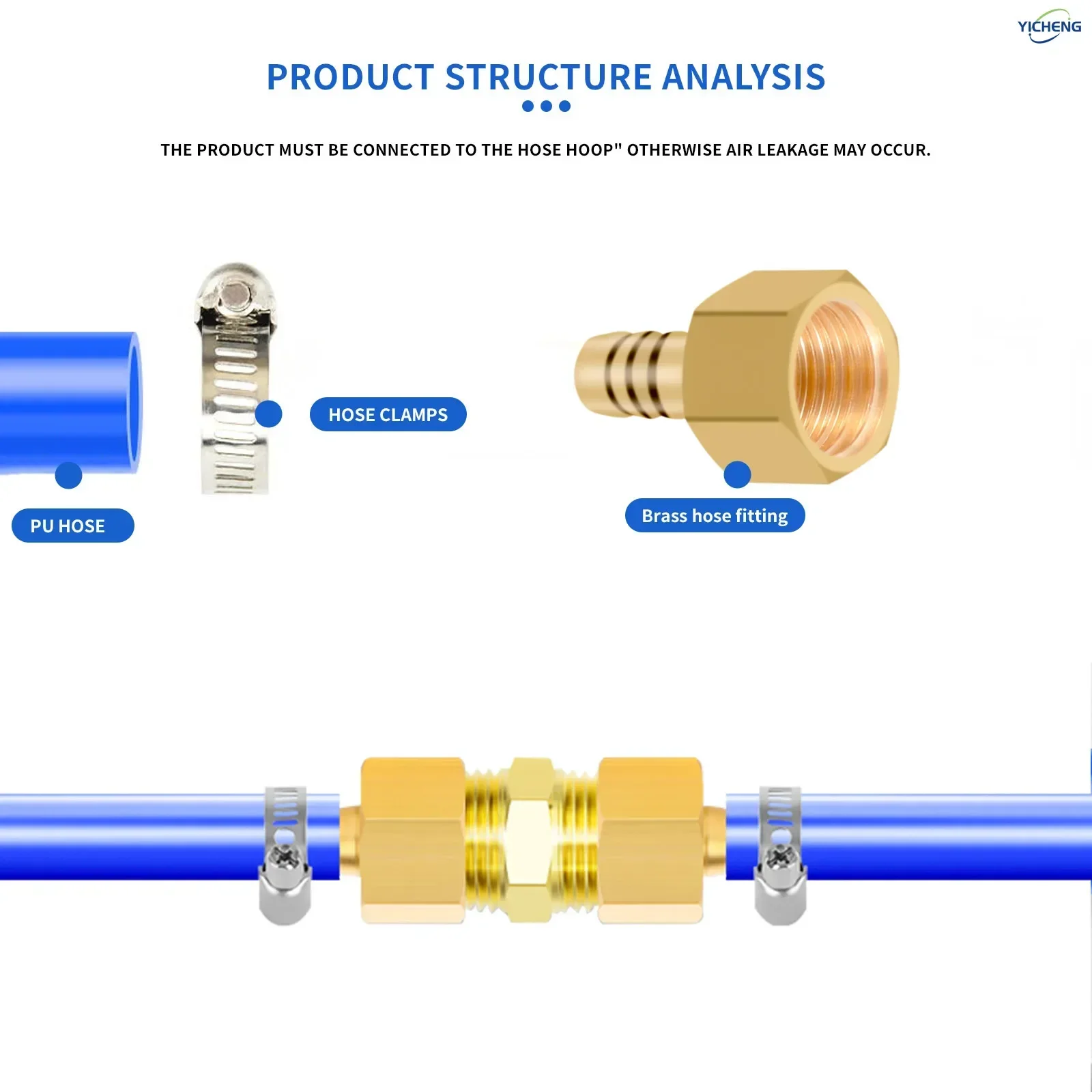 OD 6 مللي متر-12 مللي متر خرطوم نحاسي مناسب 1/2 بوصة محول لولبة داخلية (عبوة من 5) تأتي مع 5 مشبك خرطوم #3