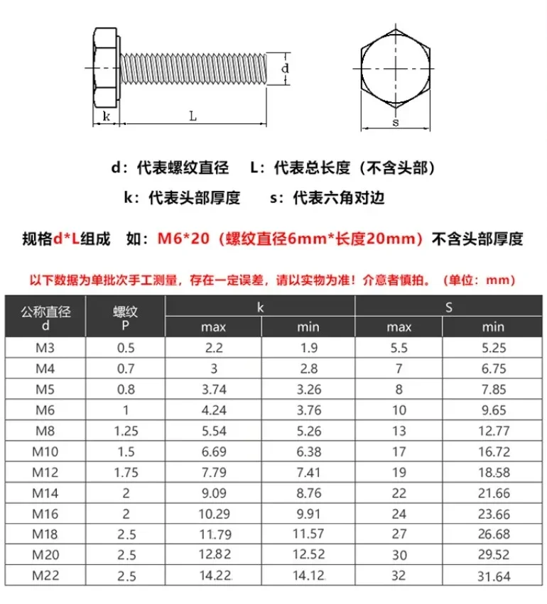 M3 M4 M5 M6 M8 M10 M12 M16 M20 X 3 4 5 6 8 10 12 15 16 20 25-80mm Length PEEK Plastic Nylon Hex Head Screw Bolt High Temperature