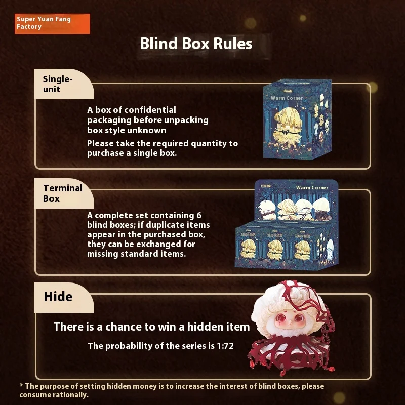 

Слепая коробка, супер жизненная фабрика, сладкое мышление, Cino, теплая угловая слепая коробка, кукла, подарочная кукла ручной работы