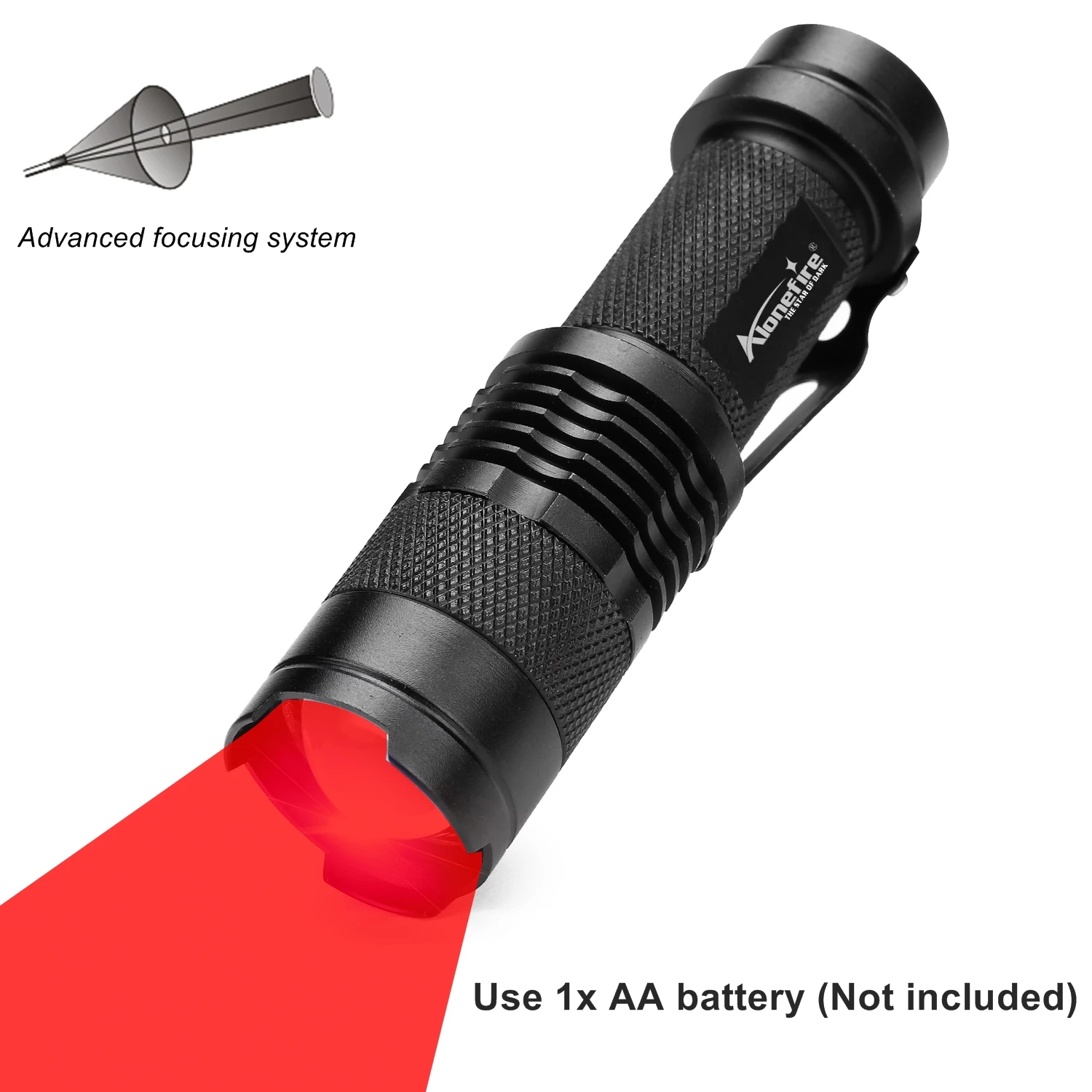 Zoom Rotlicht Taschenlampe Mini Jagd Bienen Angeln Blutgefäße Astronomie Beobachten Stern Reise Hotel Kamera Detektor Lampe Taschenlampe
