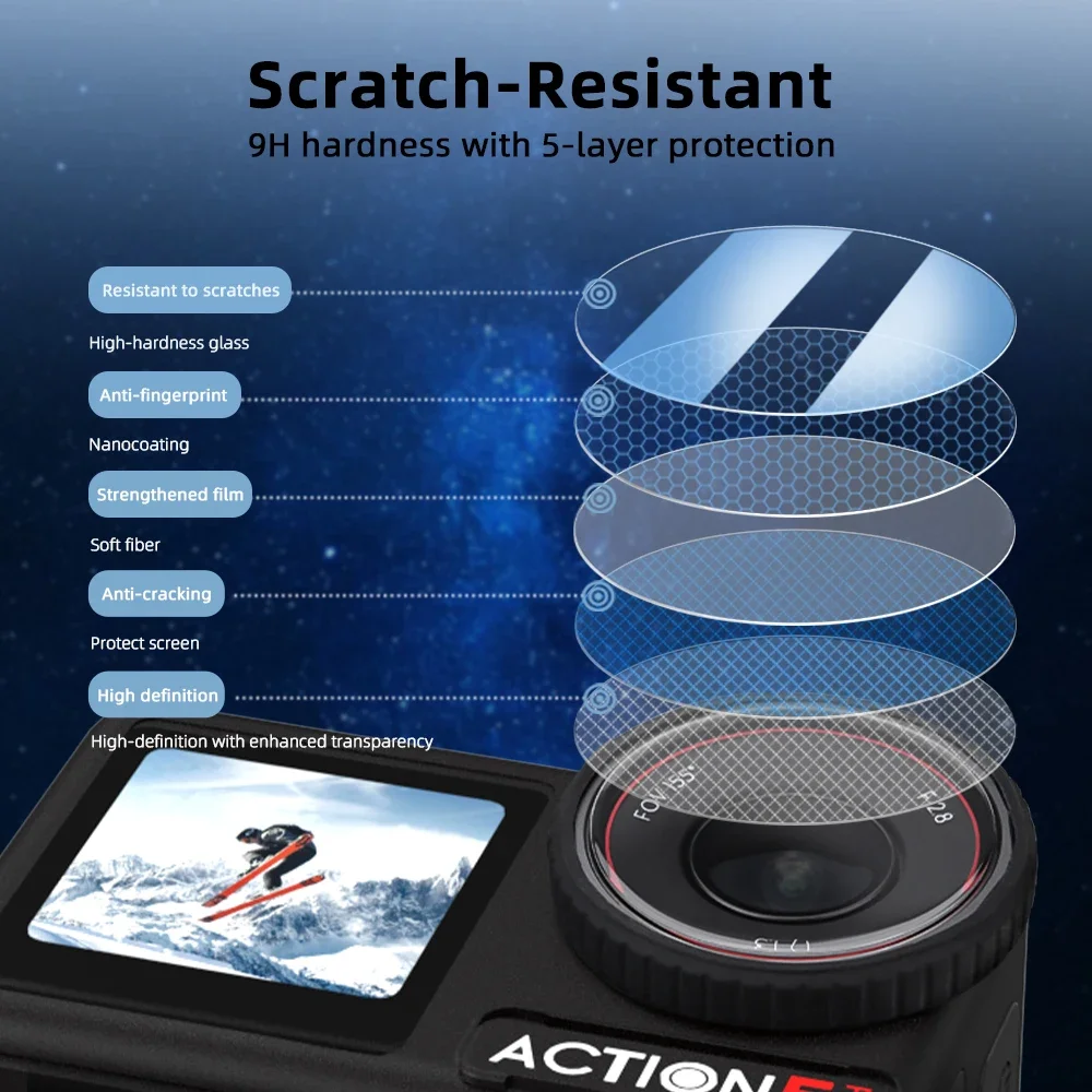 Защитная пленка для объектива камеры Flymile для DJI Osmo Action 5 Pro, сверхпрозрачная пленка из закаленного стекла AR для аксессуаров DJI Action 5 Pro