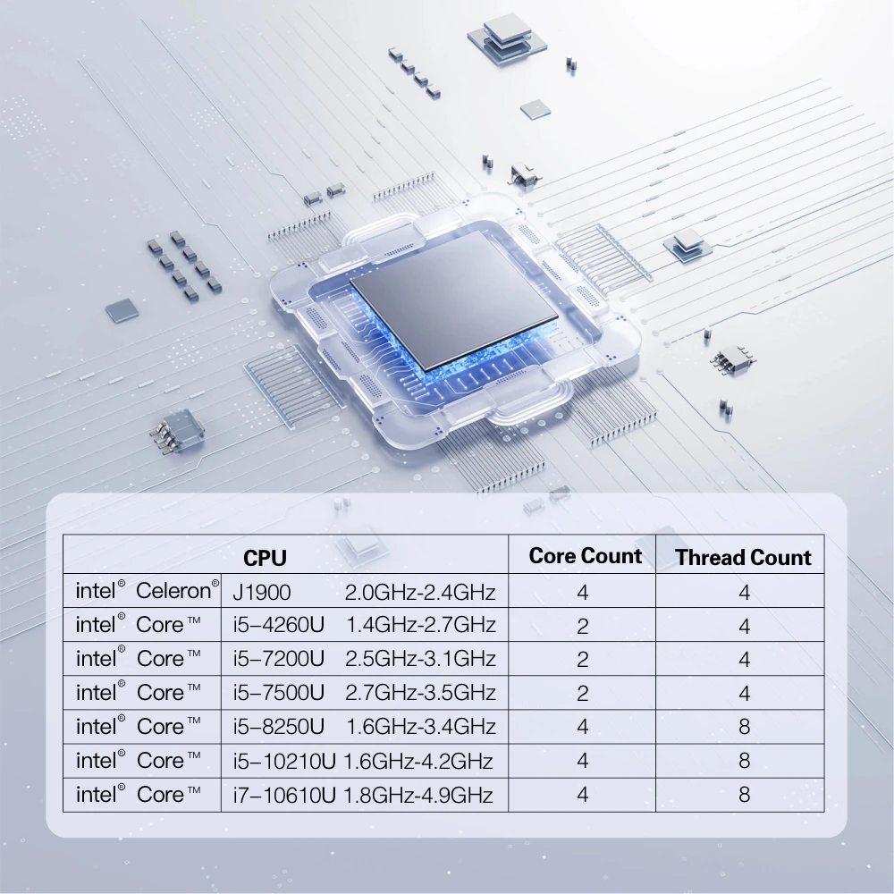 10,4 Polegadas IP65/67 Impermeável Industrial Robusto Tablet PC All-in-One J1900 Com Painel Industrial I3/I5/I7 PC