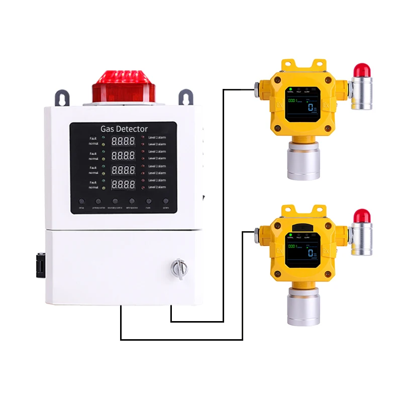 

Многофункциональный контроллер газовой сигнализации 4-20 мА, панель обнаружения газа, панель детектора утечки горючего токсичного сжиженного нефтяного газа