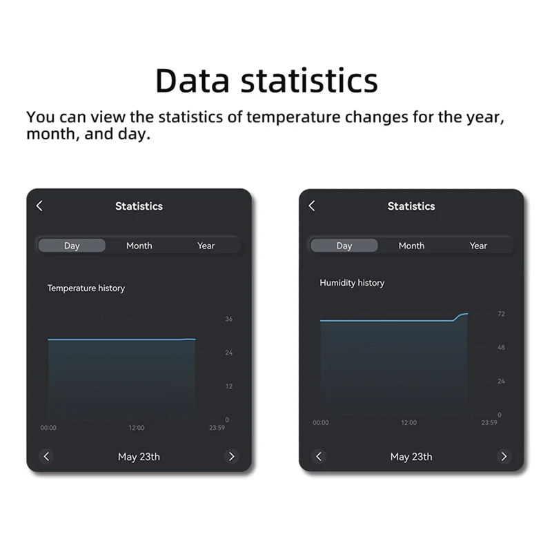AS95-переключатель температуры и влажности, интеллектуальный термостат, умный Wi-Fi, умный выключатель 20AB для Ewelink Alexa Google