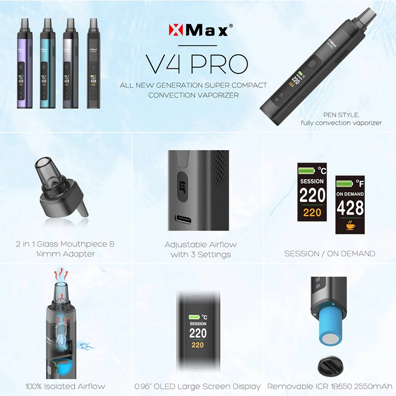 NEW Original XMAX V4 Pro 2-in-1 Dry Herb Vaporizer Kit 2600mah Convection Heating Electronic Cigarette VS XMAX V3 Pro Vape Pen view 3