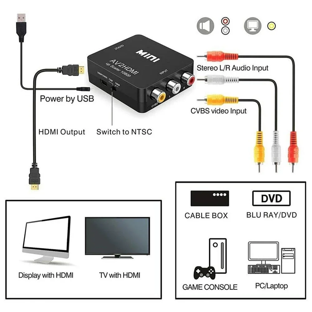 HD 1080P RCA AV to HDMI Converter Mini AV to HDMI RCA Composite CVBS Video Audio Adapter for PS2/3 VCR DVD to TV with USB Cable