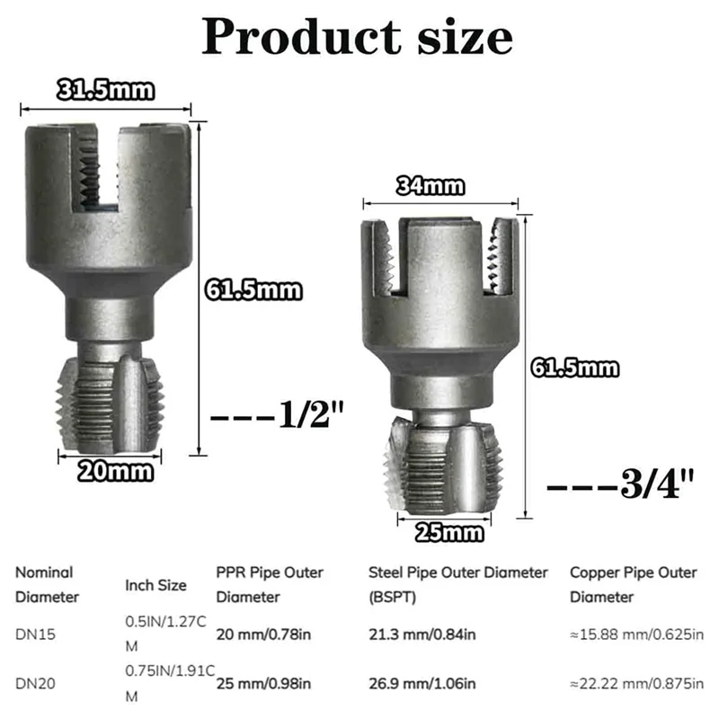 Outil de filetage de tuyaux interne et externe intégré, kit d'enfilage de tuyaux en PVC compatible avec perceuse électrique-[A04I]
