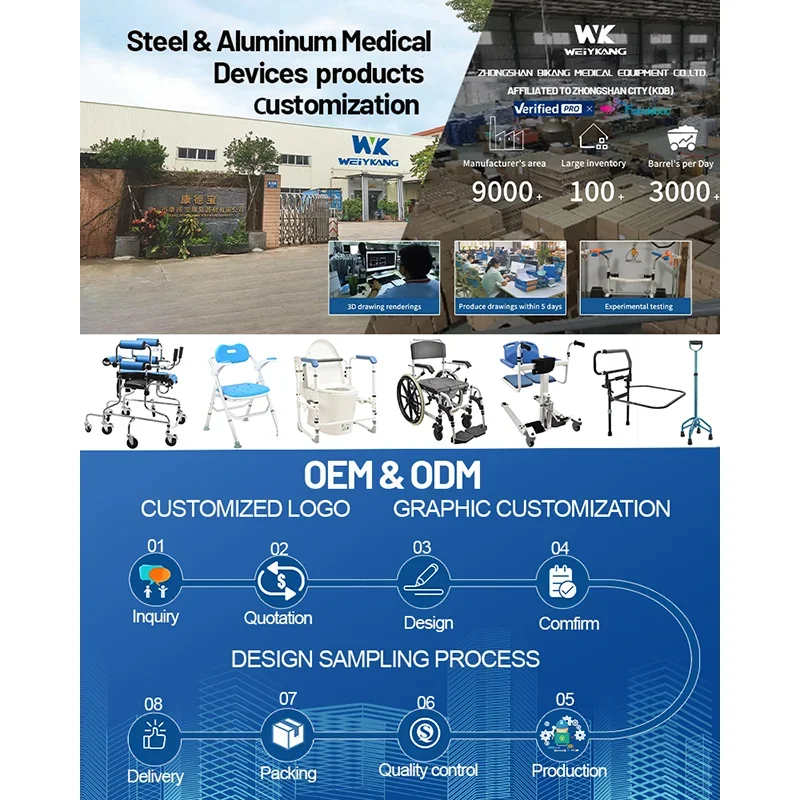 الجملة كرسي الاستحمام المسنين دوران 360 درجة رفع كهربائي كرسي حمام حوض الاستحمام البراز #6