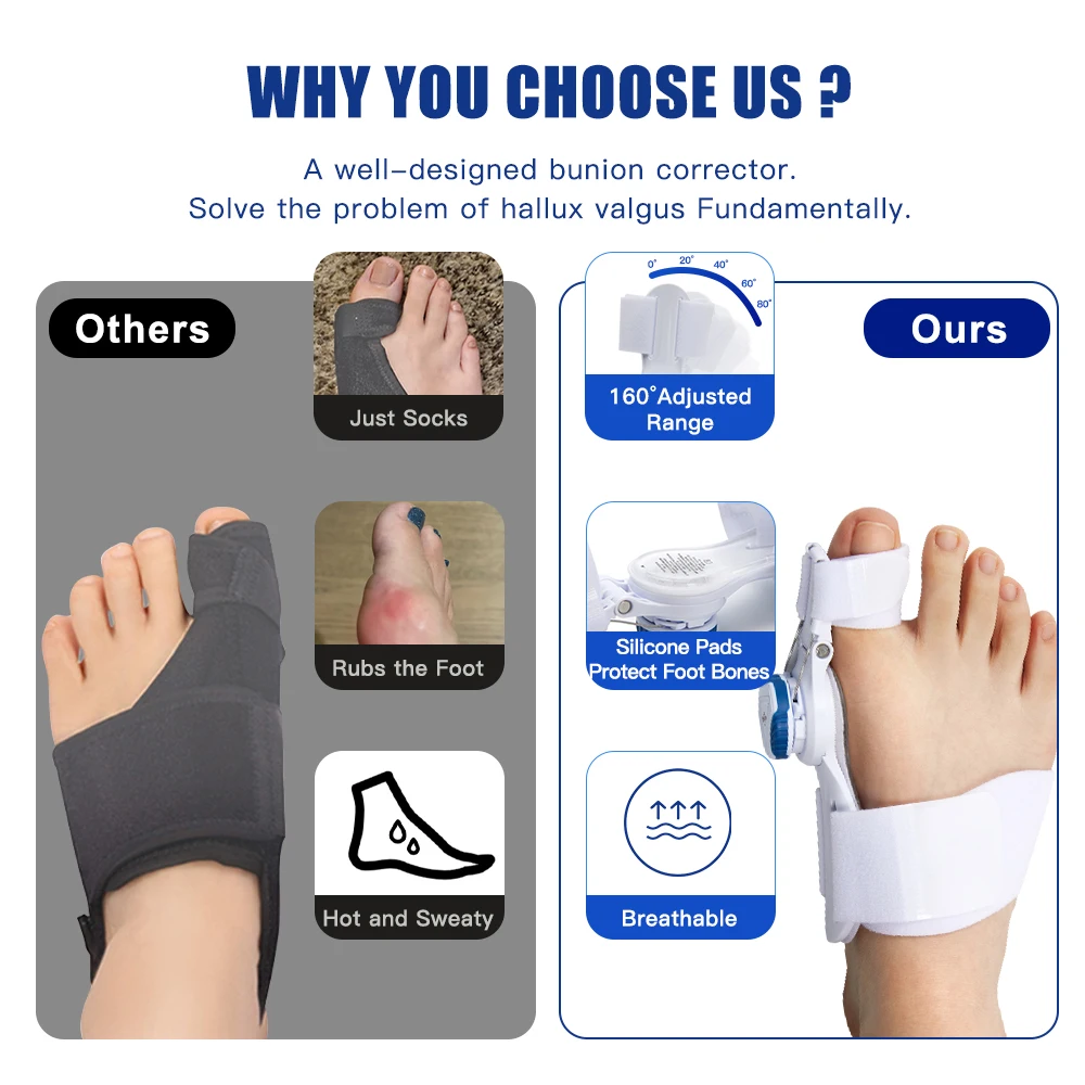 Orthopedisch Bunion Corrector Apparaat Voetverlichting Hallux Valgus Teen Correctie Pedicure Voeten Bot Duim Versteller Voet Massager