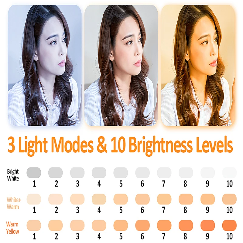 Luz de Selfie para teléfono iPhone, Clip de luz de cámara, 2000mAh, LED portátil, perfecto para fotos, grabación de vídeo, Zoom, regalos Tiktok