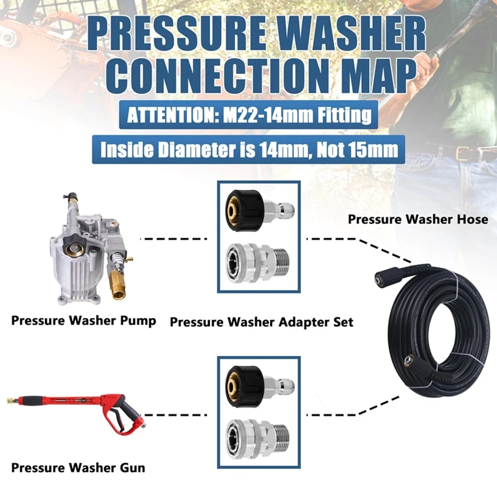 Imagem -05 - Lavadora de Pressão Ferramenta Adaptador Grupo Mangueira Fittings Quick Connect M22 14 mm M22 15 mm a Aço Inoxidável