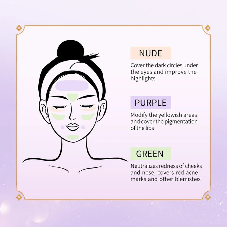 ZEESEA Color Corrector Soft Moisturize & Hydrating Makeup Primer Purple Green Bright Nude Cream Translucent 30G