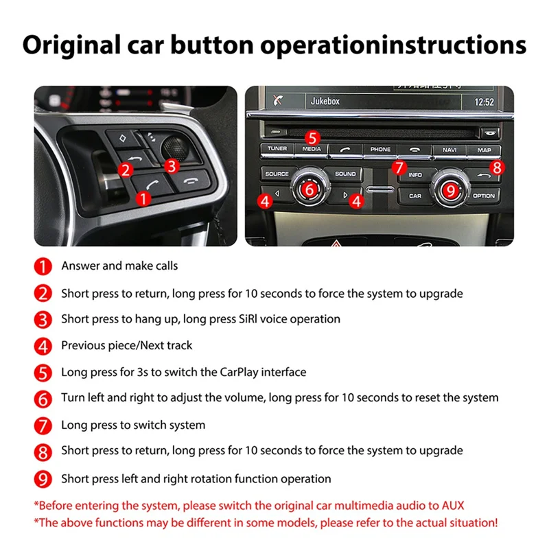 A98M For For Boxster 911 991 718 Wireless Carplay Android Auto Module For Cayenne Cayman Macan Panamera PCM3.1