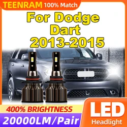 120W Canbus Car Lights 20000LM 9012 HIR2 LED Headlight Bulbs 6000K White Turbo Auto Lamps 12V 24V For Dodge Dart 2013 2014 2015