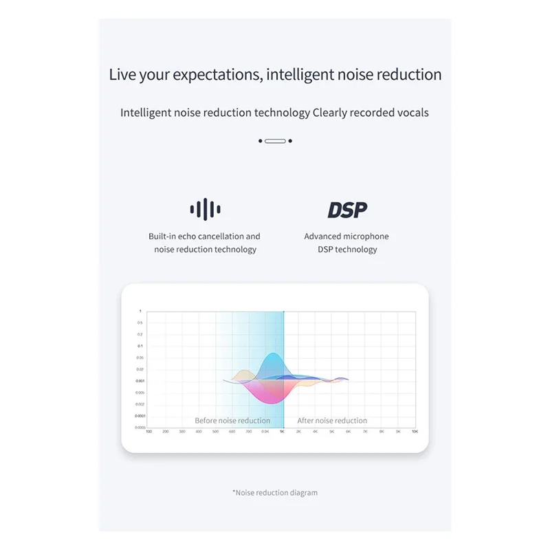 Abkn-Bluetooth Rece…